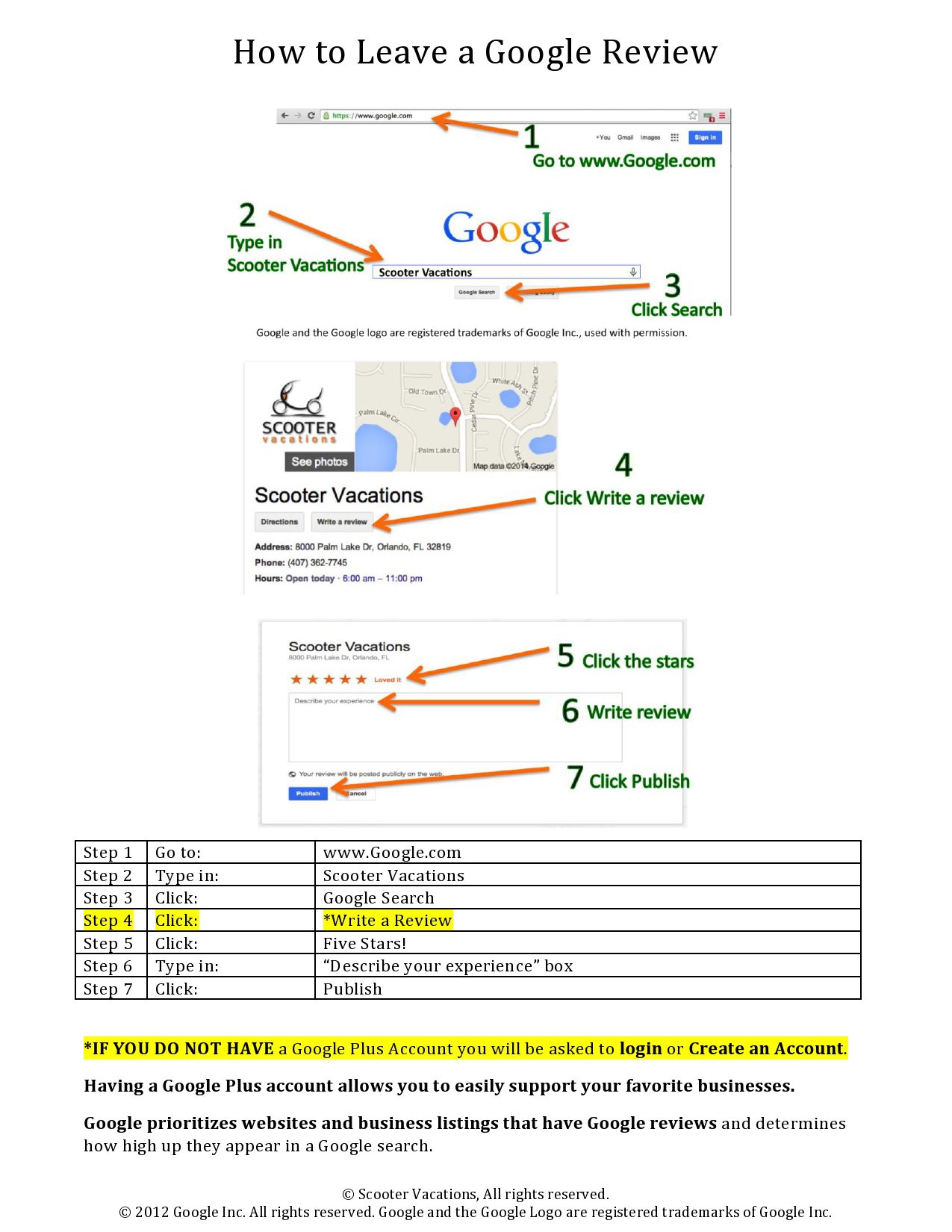 how-to-submit-a-review-to-google-scooter-vacations